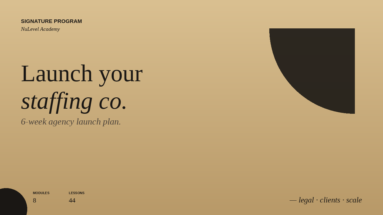 Product image for Launch Your Staffing Company
