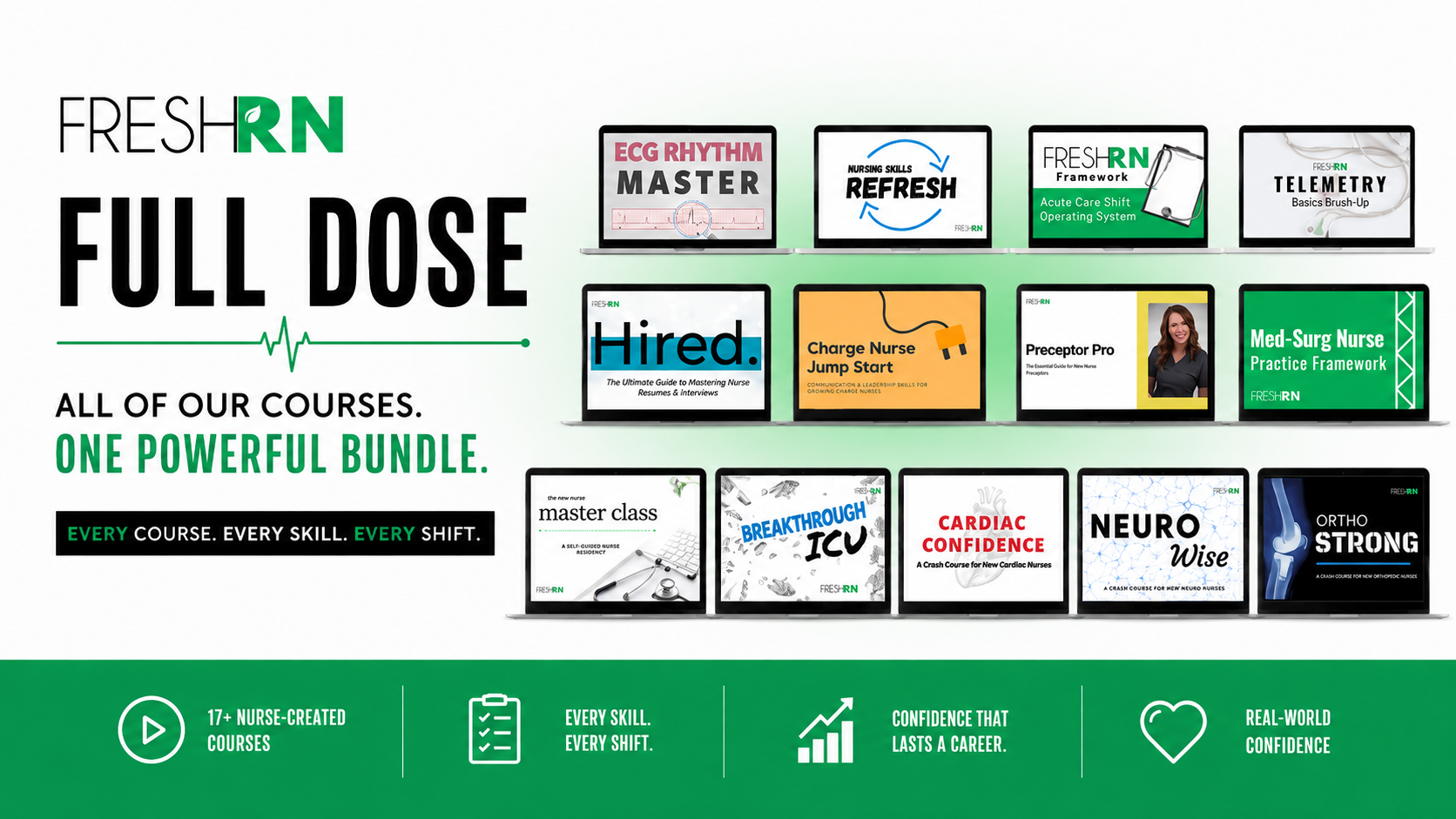 Product image for The FreshRN® Full Dose 