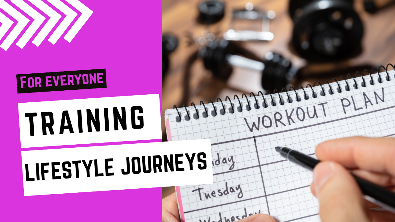 Product image for TEAMSUCCESS LIFESTYLE Journeys