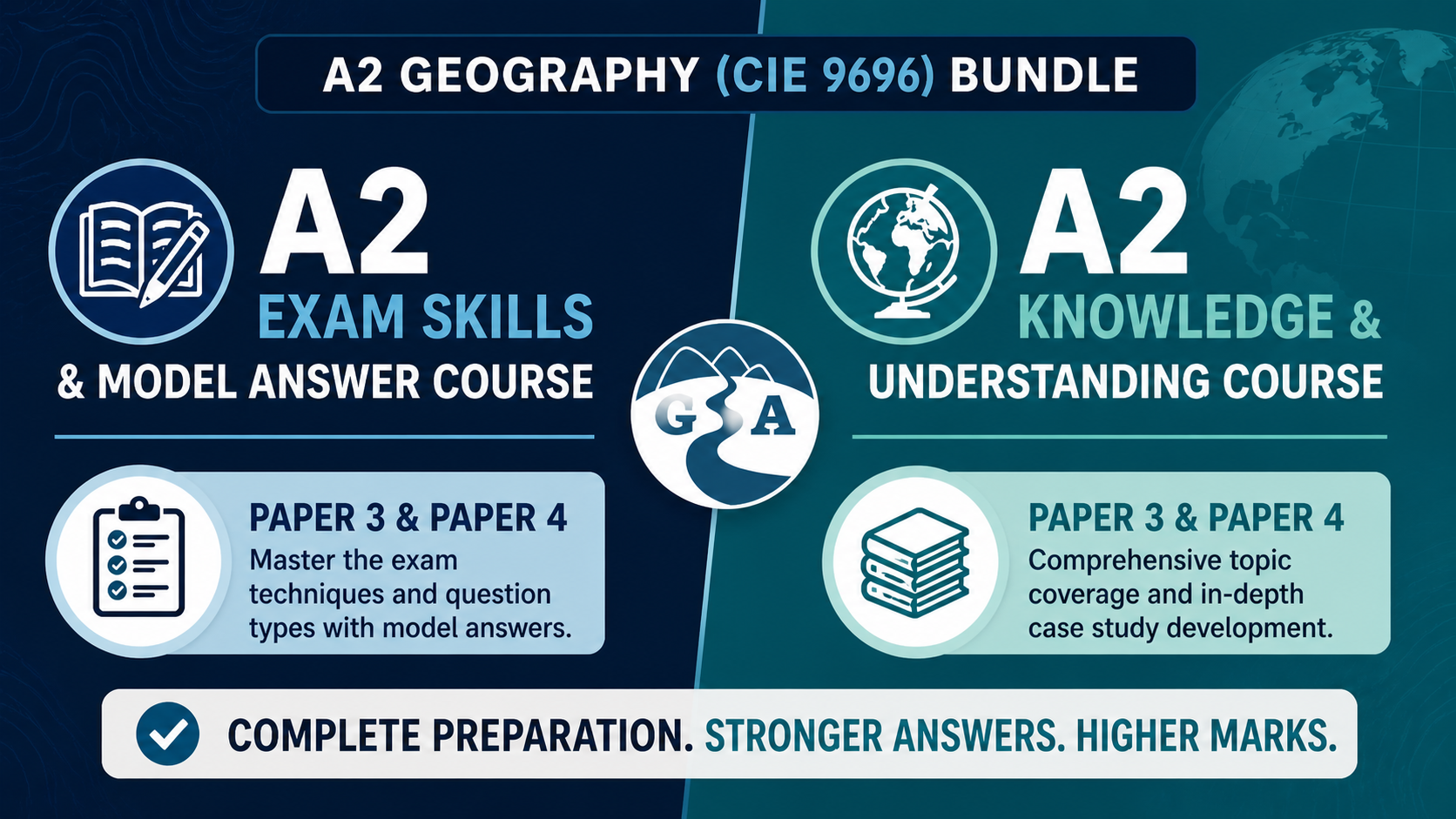 Product image for A2 Paper 3 and 4 BUNDLE - Cambridge 9696 - 2026