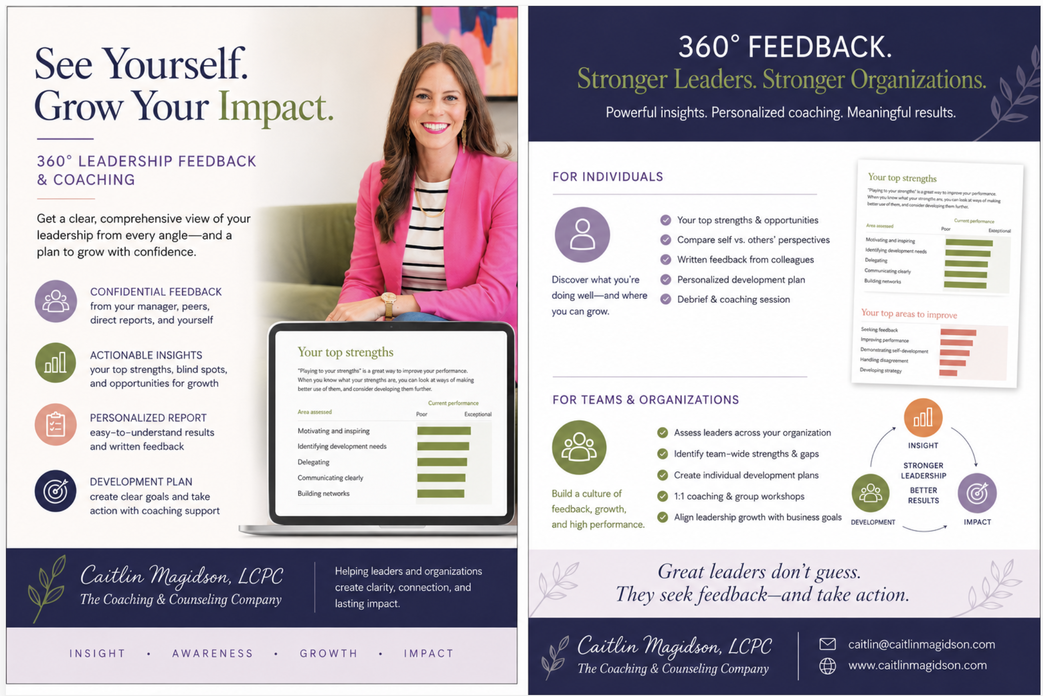 Product image for Leadership Insight 360™ + Coaching