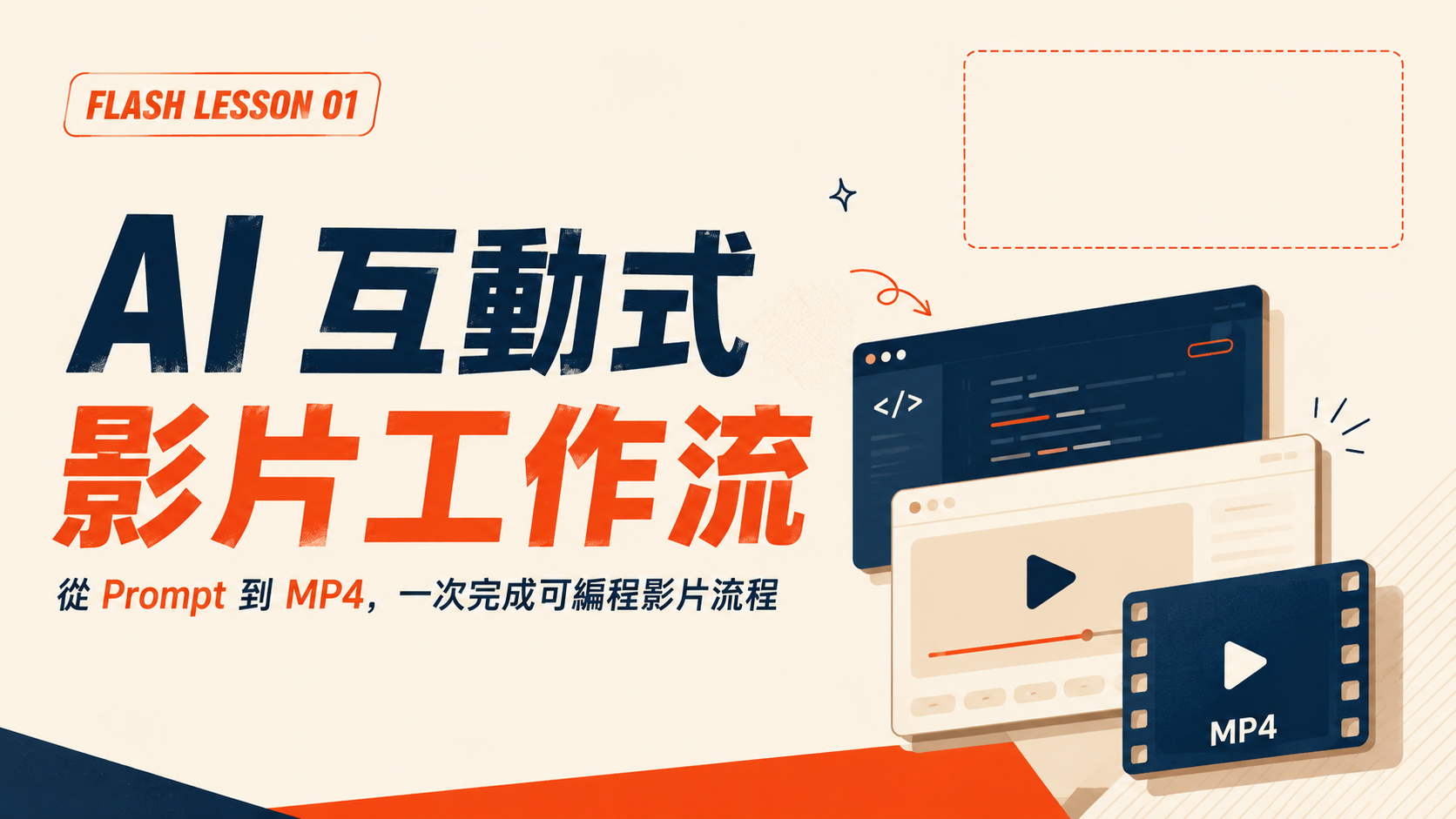 (Hannah測試1) Flash Lesson｜AI 互動式影片工作流：用 Codex + HyperFrames 實現「可編程」影片自動化 的產品圖片