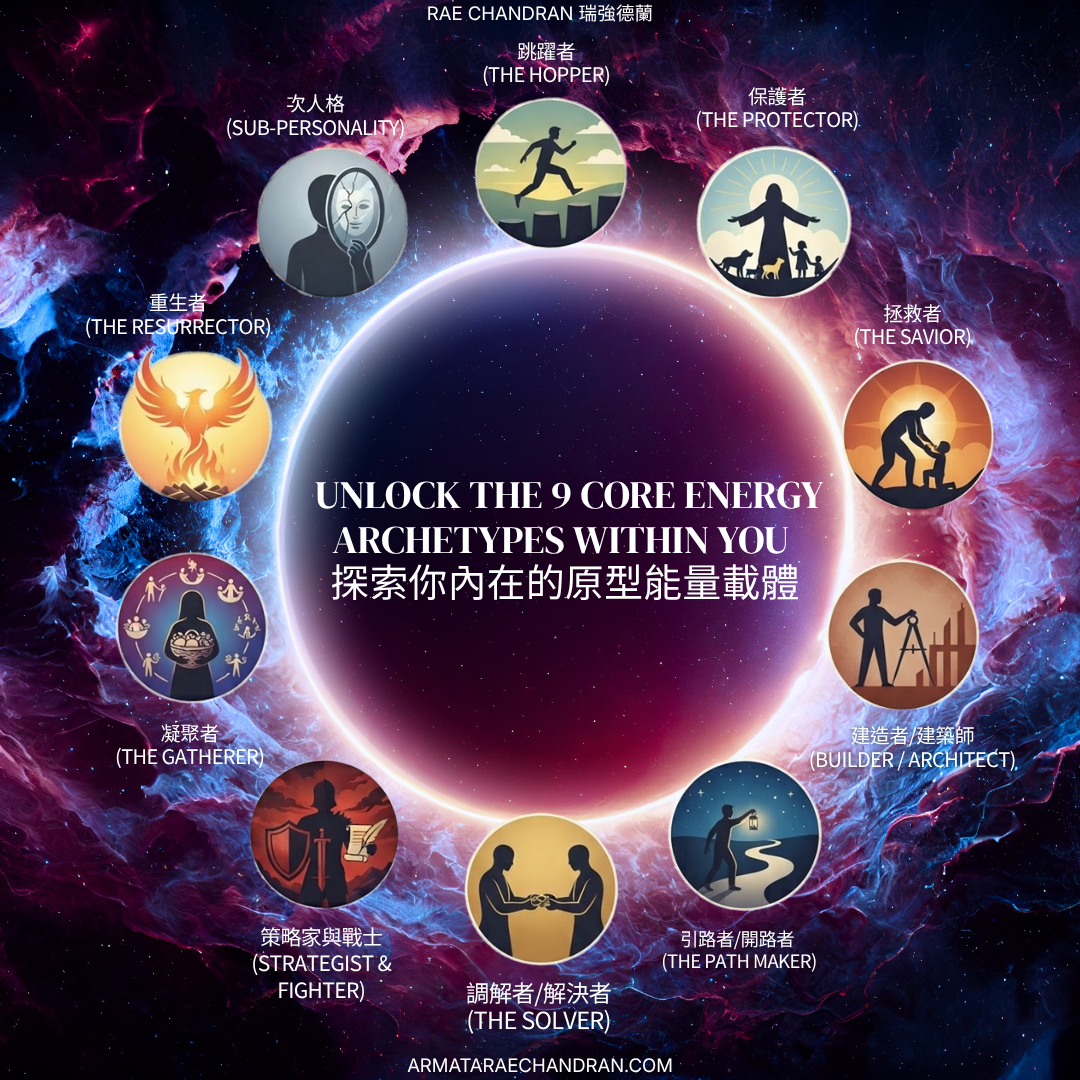 shadows, archtypes, Star Consciousness, 星際意識, DNA, ARMATA Rae Chandran, Rae, 阿爾瑪他, 瑞, 強德蘭新年,傳訊,,課程, New Year Eve, Channeling, surrender, 臣服, Rae Chandran, 瑞強德蘭, higher frequency, ascension, 揚升，love, peace, 愛，和平