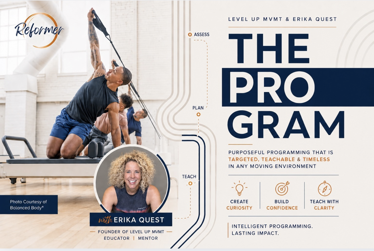 Product image for The PROgram: Reformer