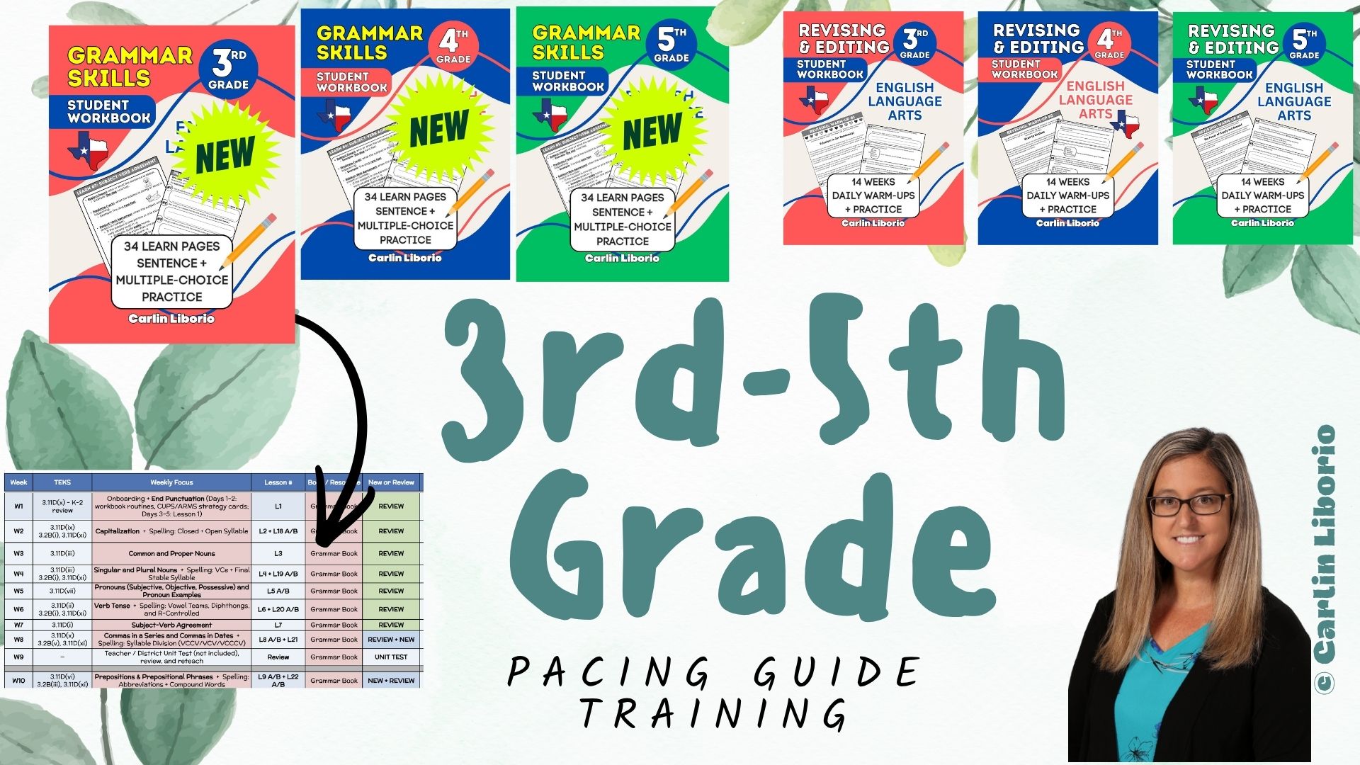Product image for Grammar Pacing Guides