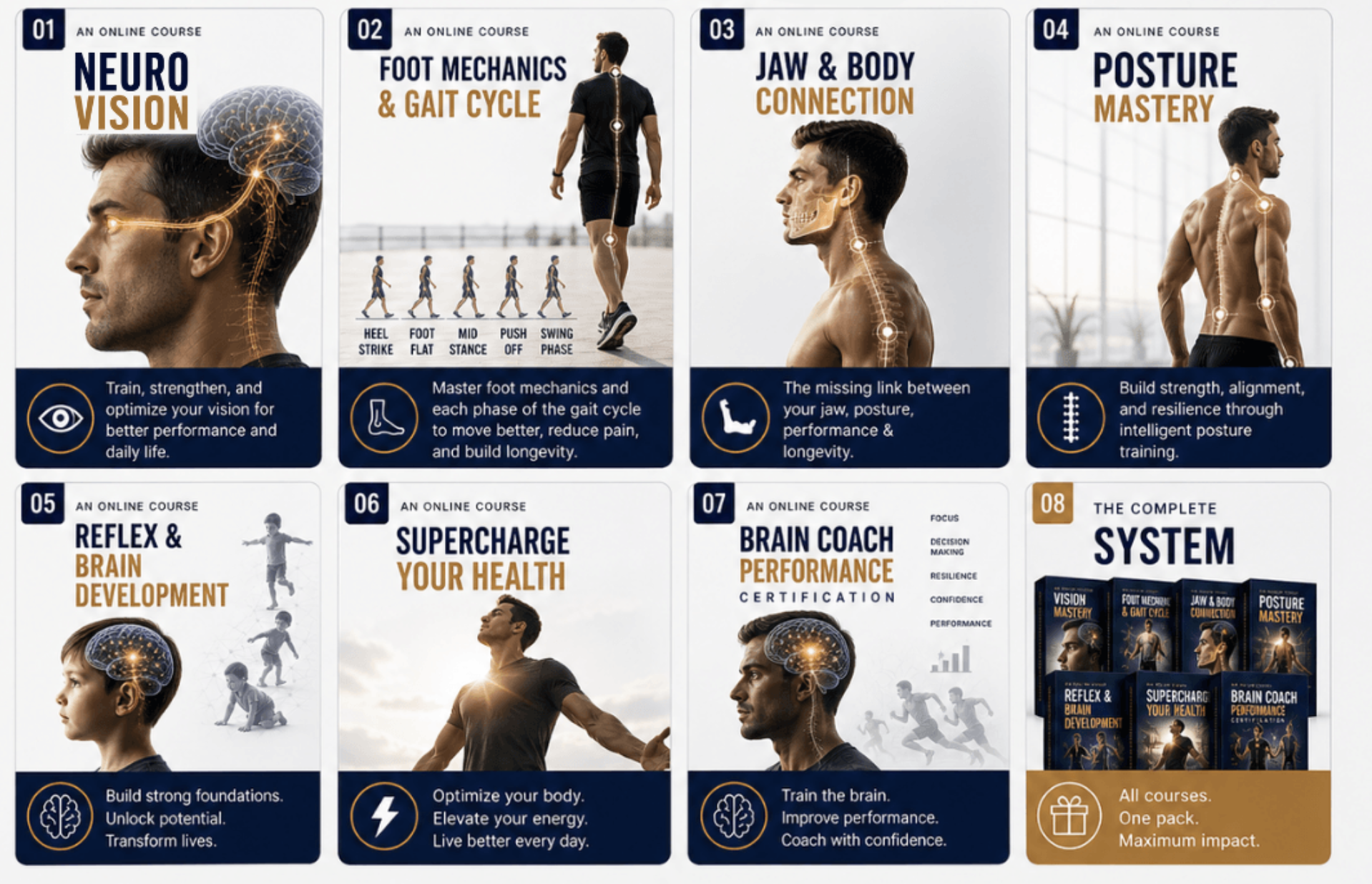 Product image for Posturepro Course Pack 