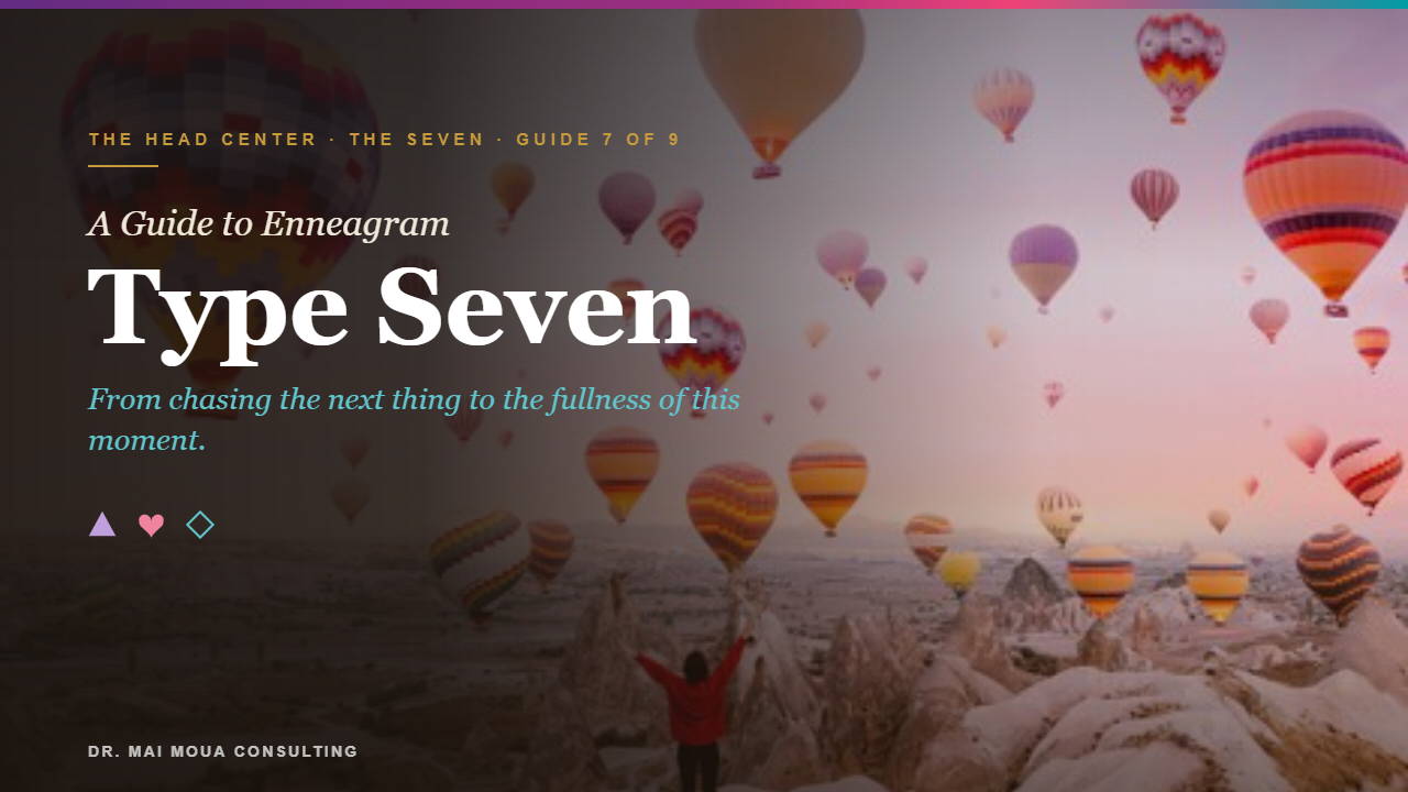 Product image for A Guide to Enneagram Type Seven