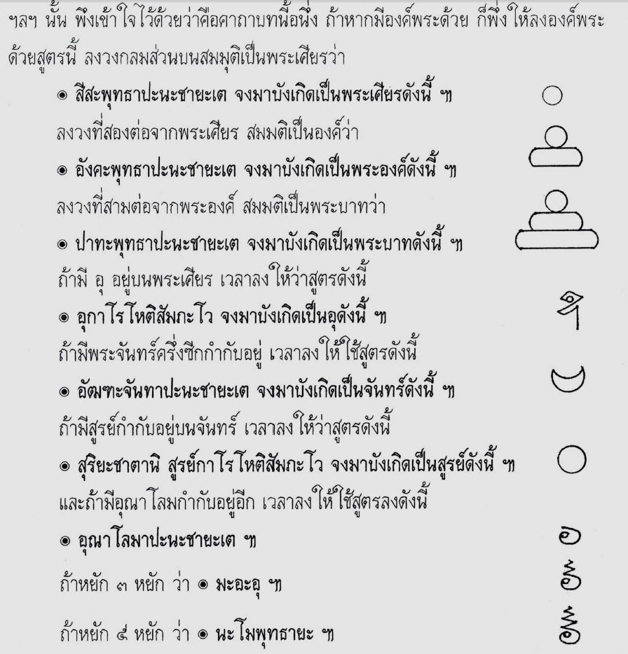 หัวใจสูตรการลงองค์พระ