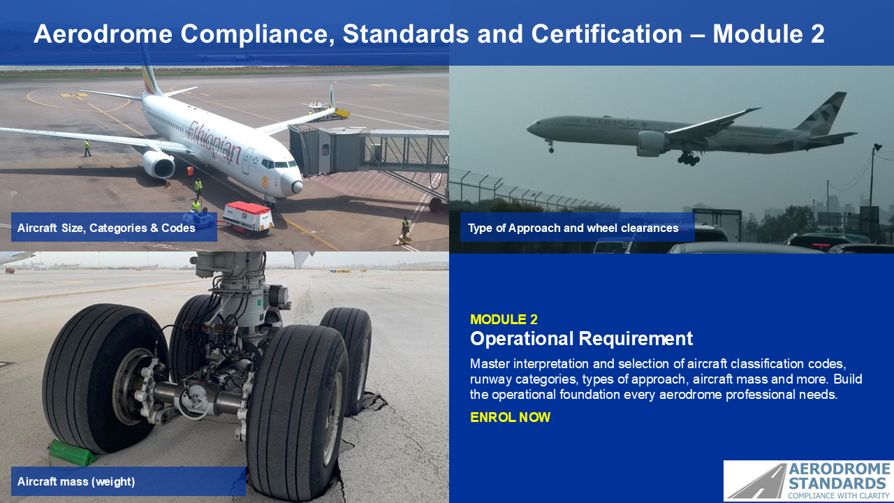 Product image for The Operational Requirement, Module 2 of Aerodrome Compliance, Standards and Certification
