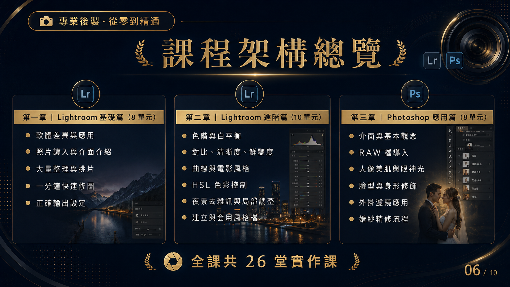 你的攝影拍片教練 吳鑫 Eric老師
