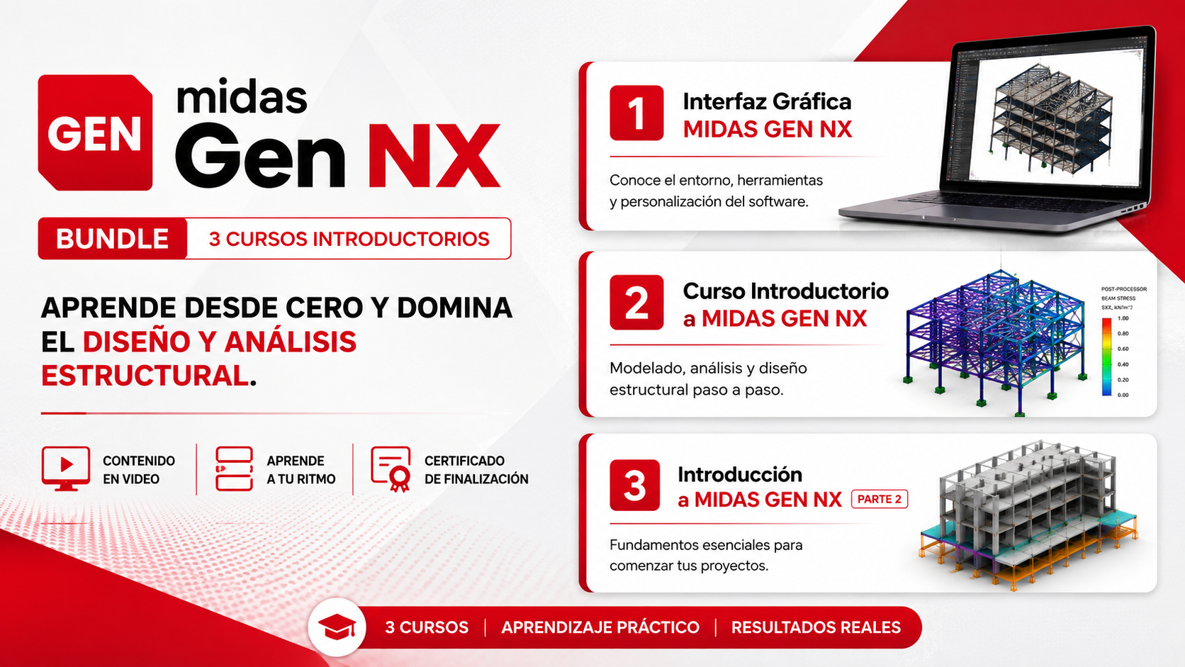 Imagen de producto para Cursos introductorios midas Gen para Estudiantes