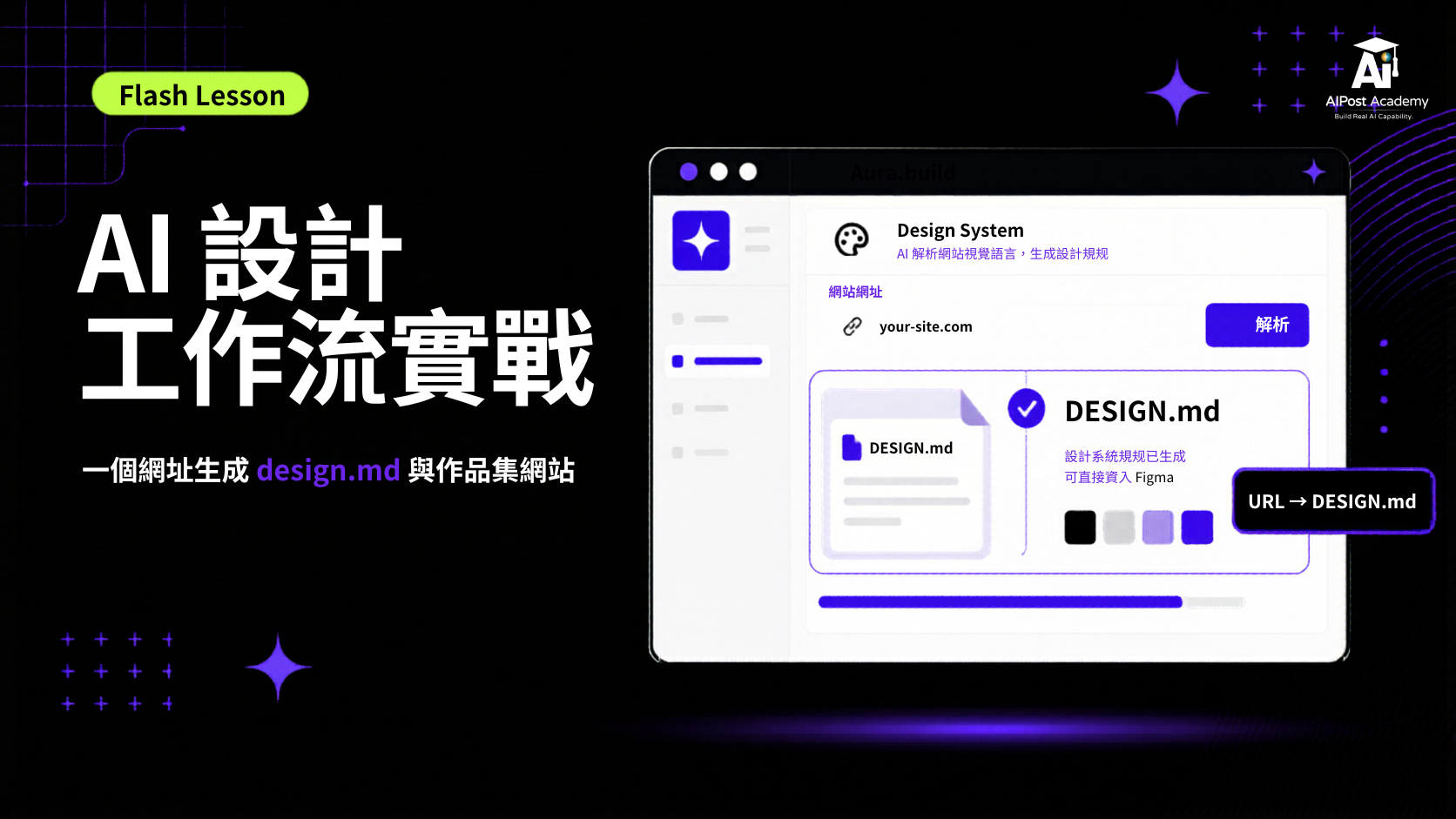 Flash Lesson｜AI 設計工作流實戰：從一個網址，AI 自動生成 Figma Design System 與作品集網站 的產品圖片