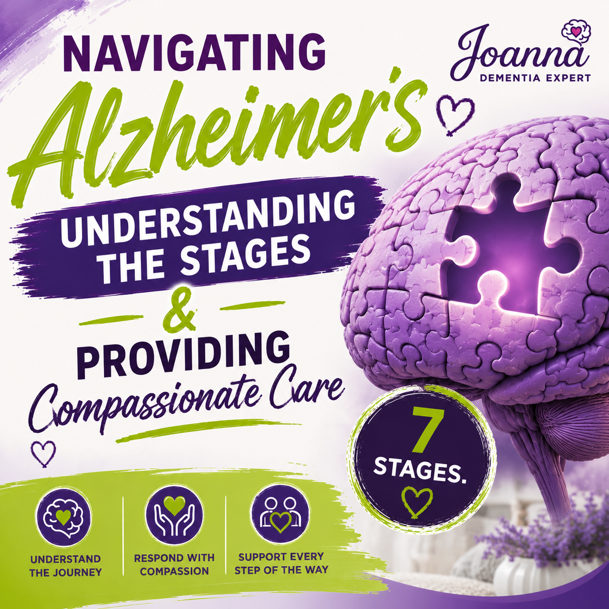 Product image for Navigating Alzheimer's - Understanding the Stages and Providing Compassionate Care 