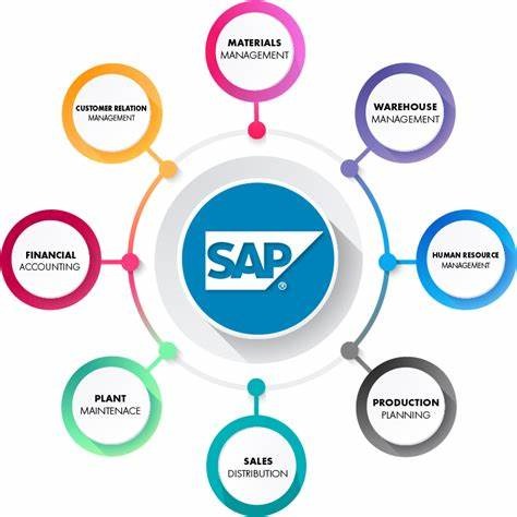 SAP SuccessFactors Time Off Course Description and Objectives