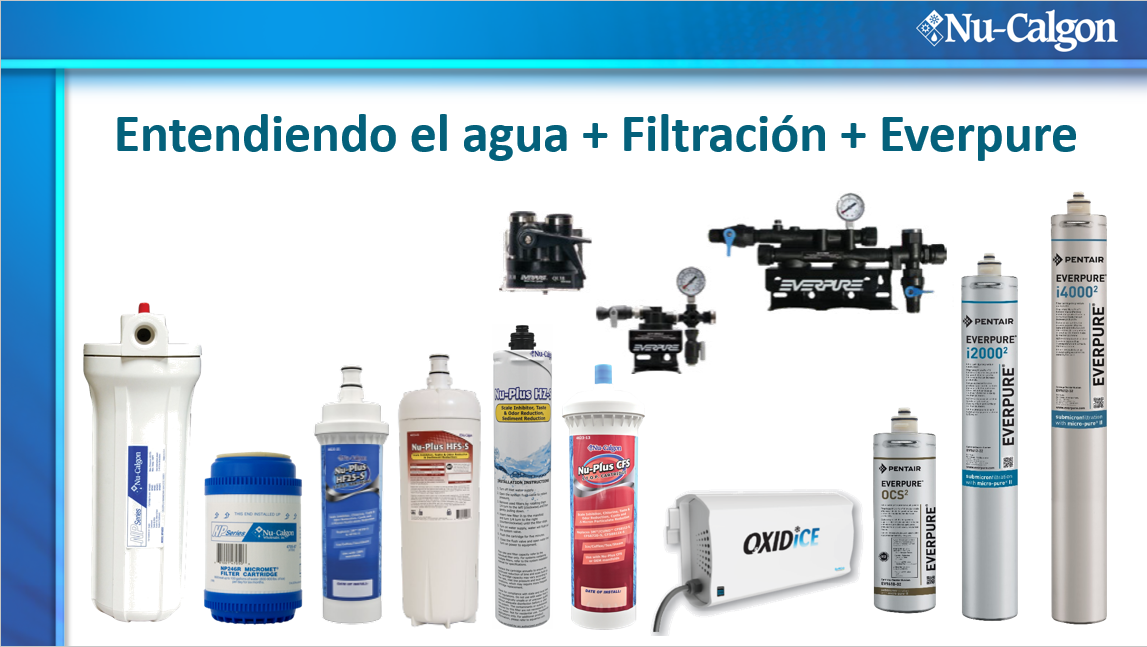 Product image for Understanding Water + Filtration + Everpure (SPANISH) NATE ID: 1826-0035
