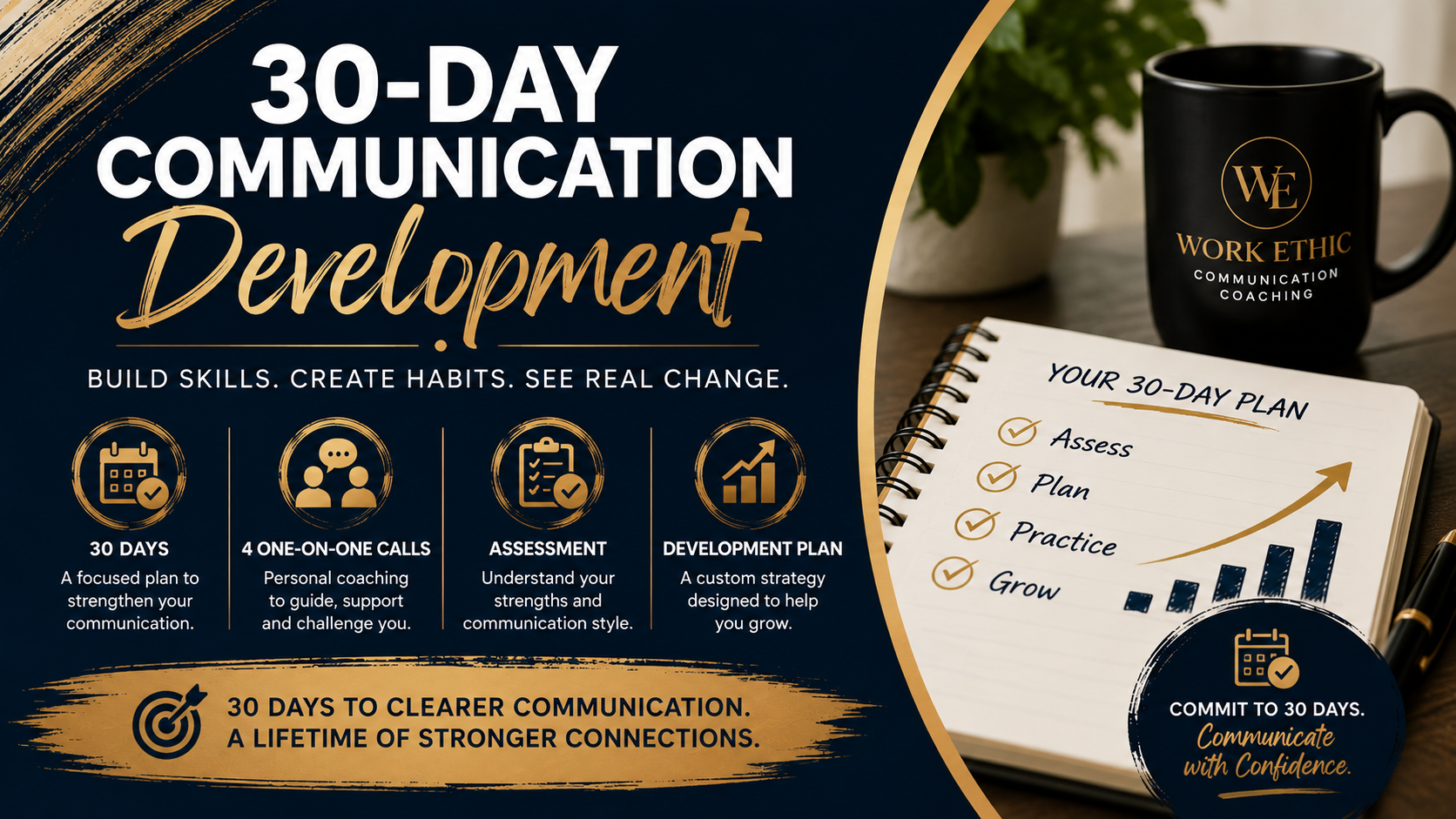Product image for 30-DAY COMMUNICATION DEVELOPMENT