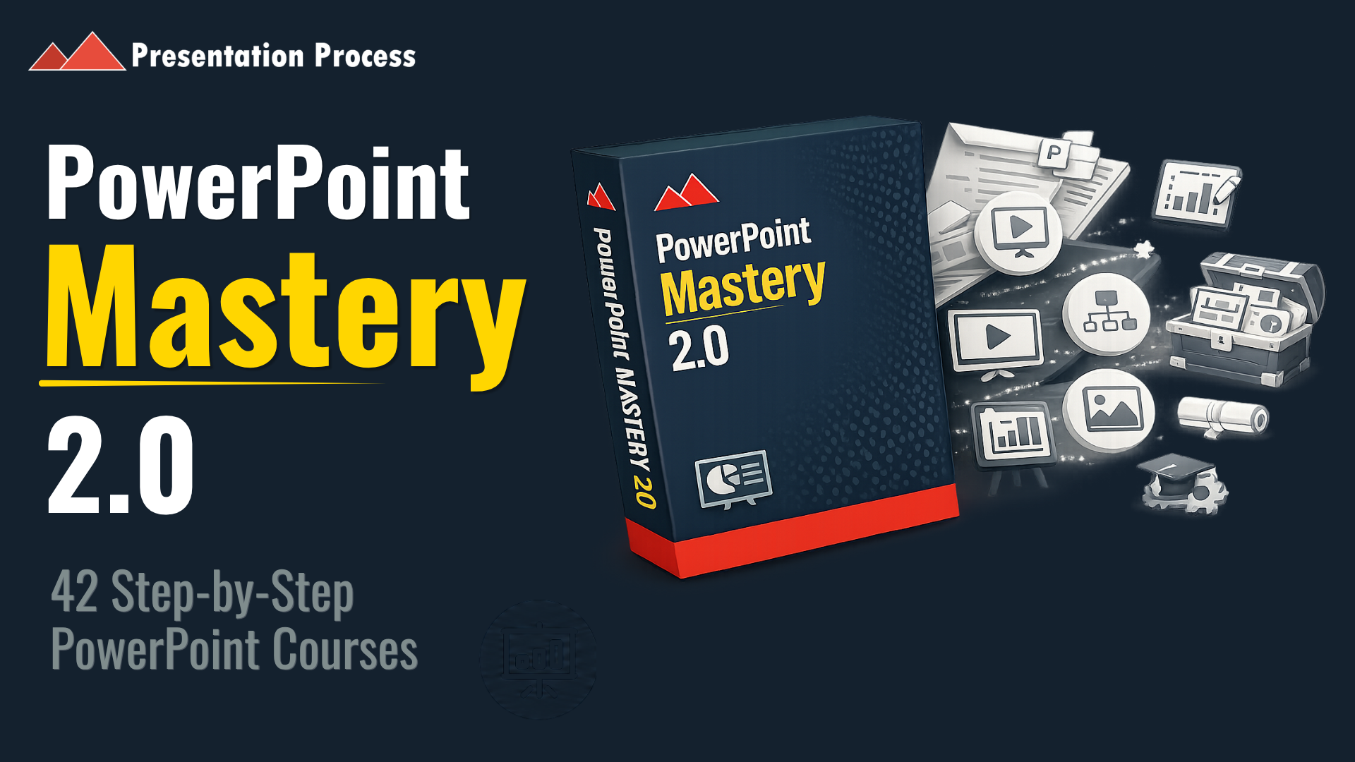 Ramgopal's PowerPoint Mastery Program 2.0