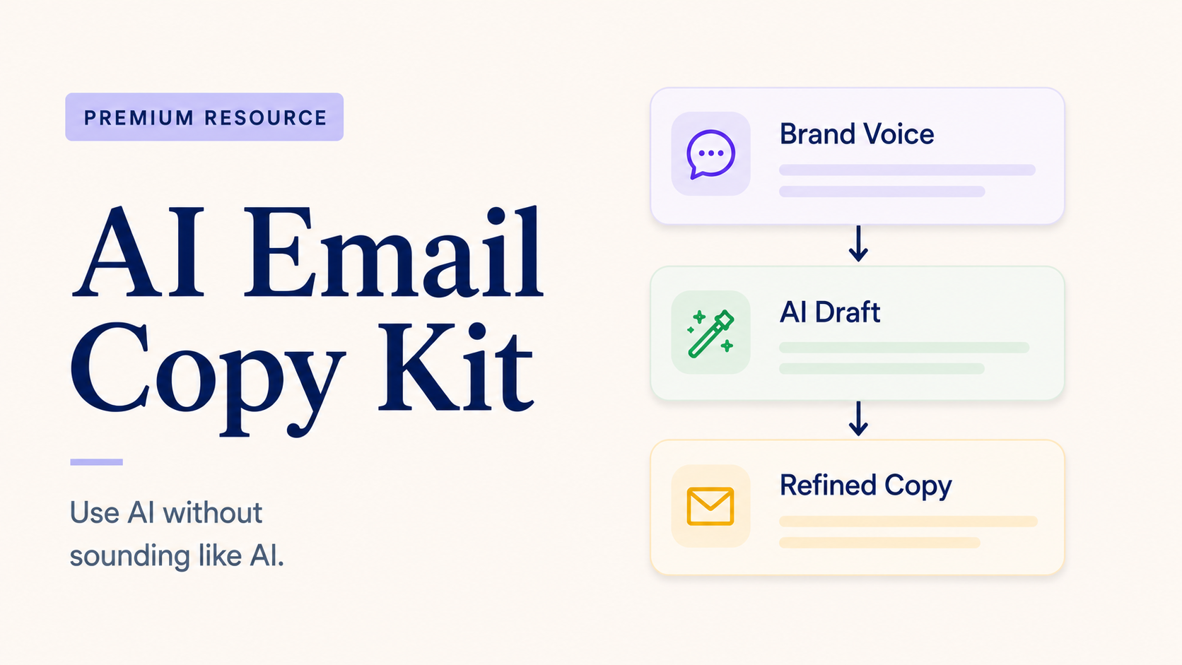 Product image for The AI Email Copy Kit