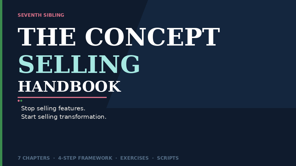 Product image for The Concept Selling Handbook
