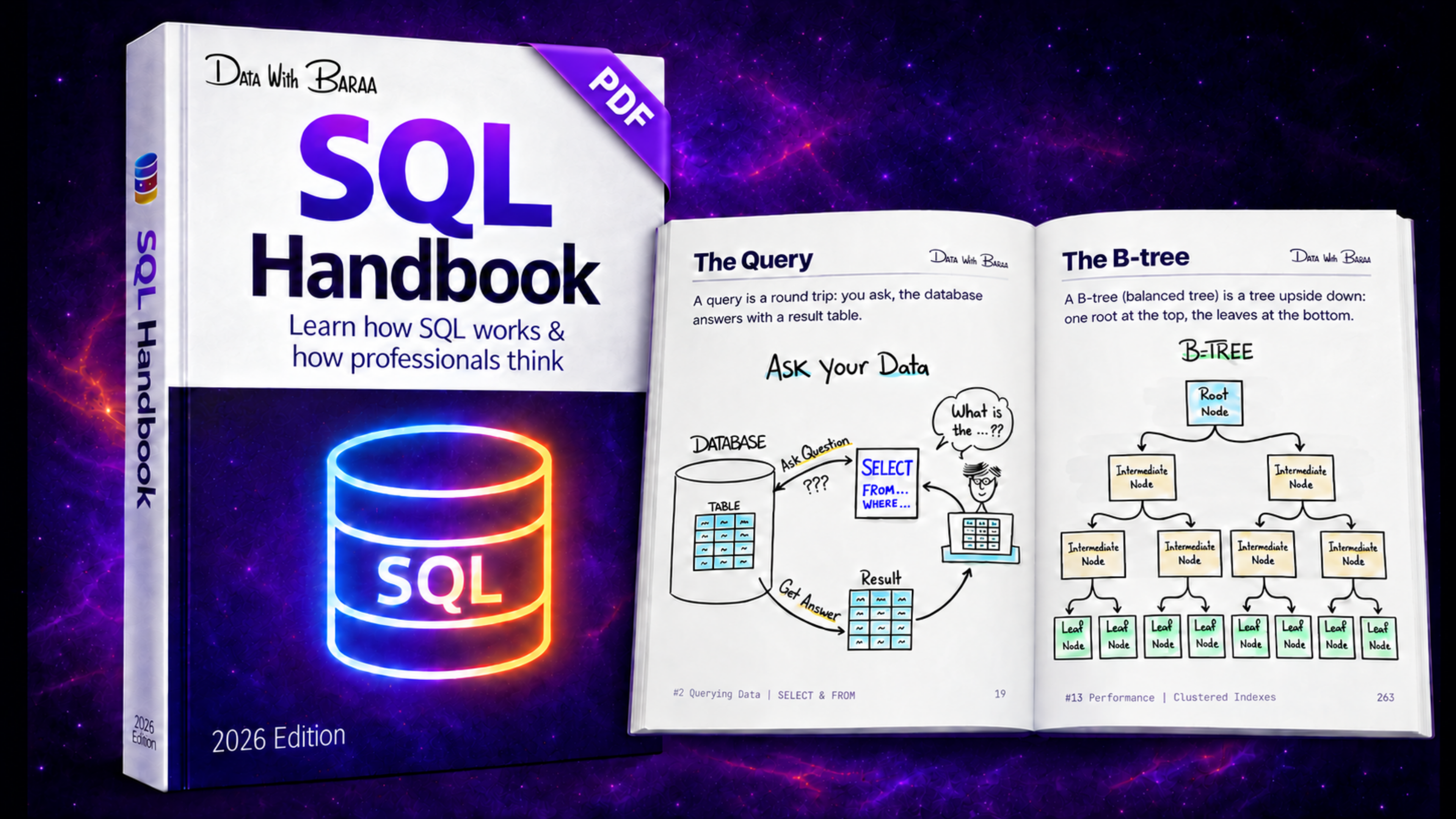 Product image for The SQL Handbook