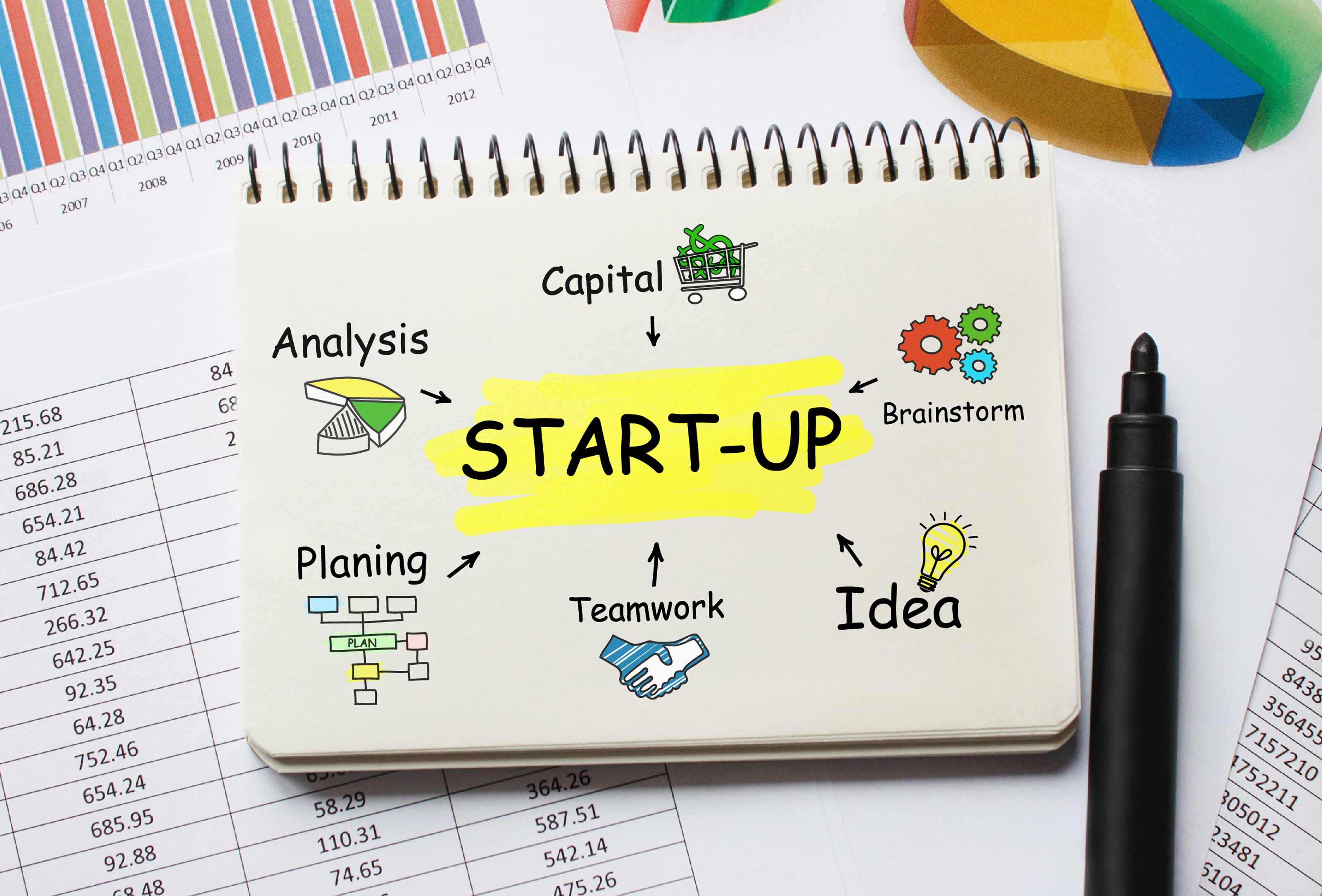 Product image for Abandon the 9-5 Mindset: Become an Entrepreneur