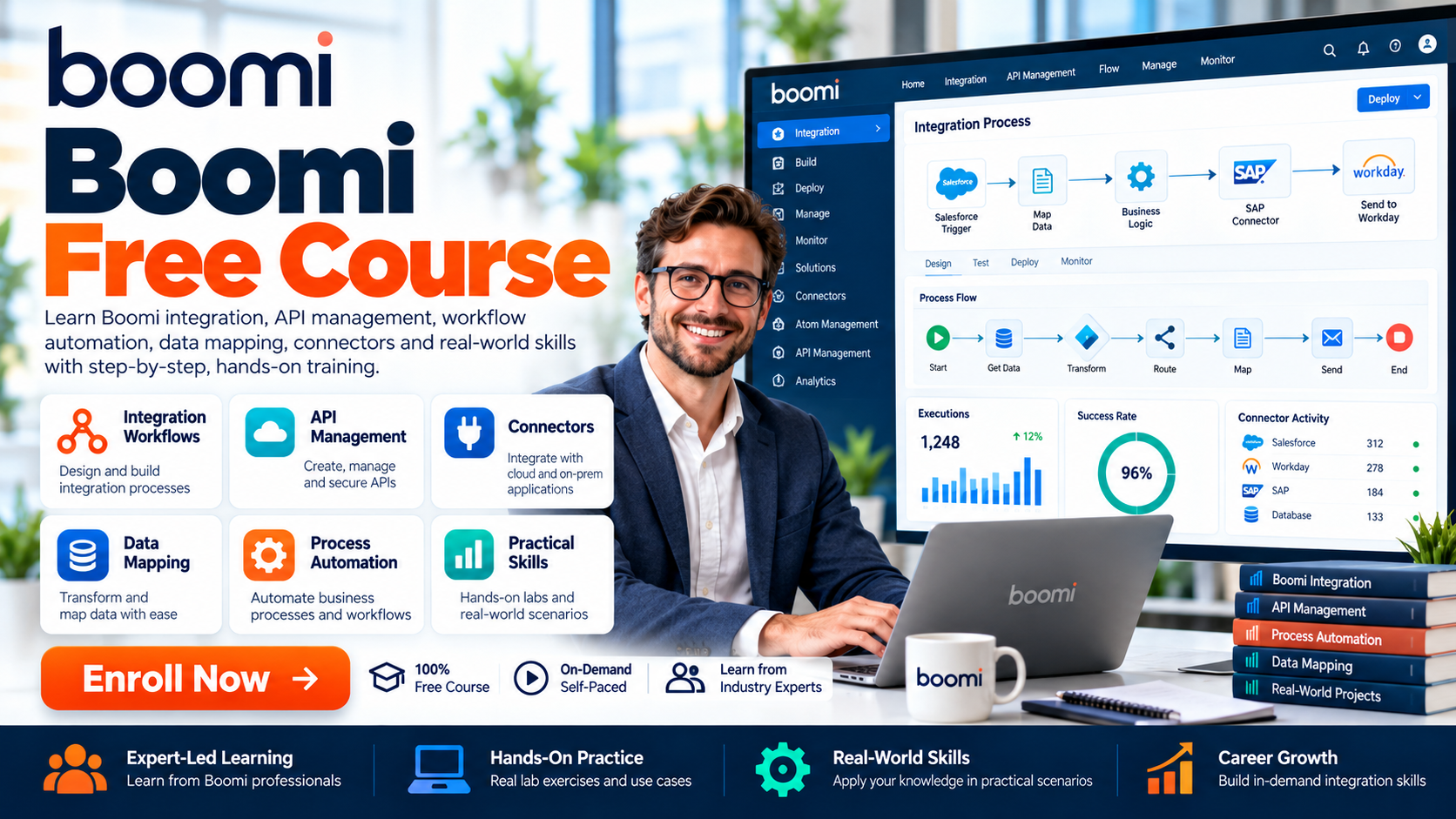 Product image for Boomi Free Course