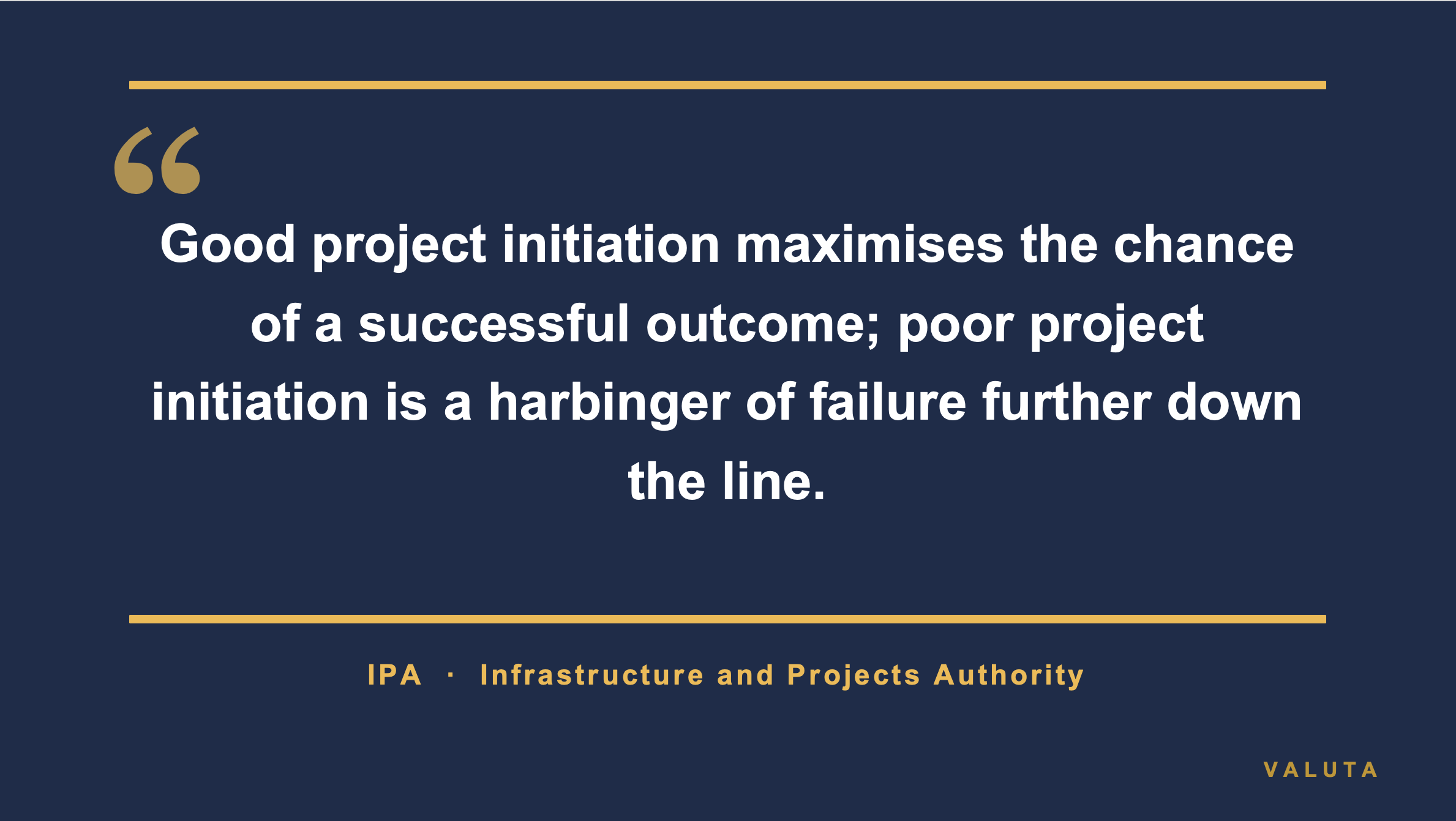 Product image for The Project Leader's Masterclass: Project Initiation