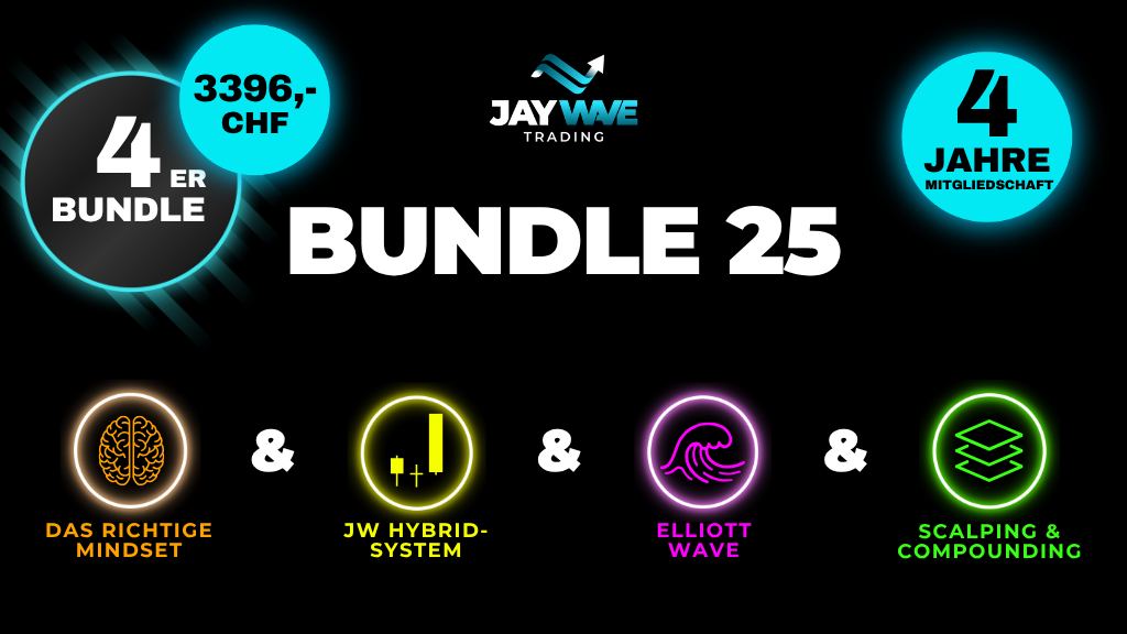 Product image for Bundle 25 - Das richtige Mindset + Das Hybridsystem + Masterclass Elliot Wave + Scalping &amp; Compounding – 3’396 CHF – 4 Jahre Mitgliedschaft