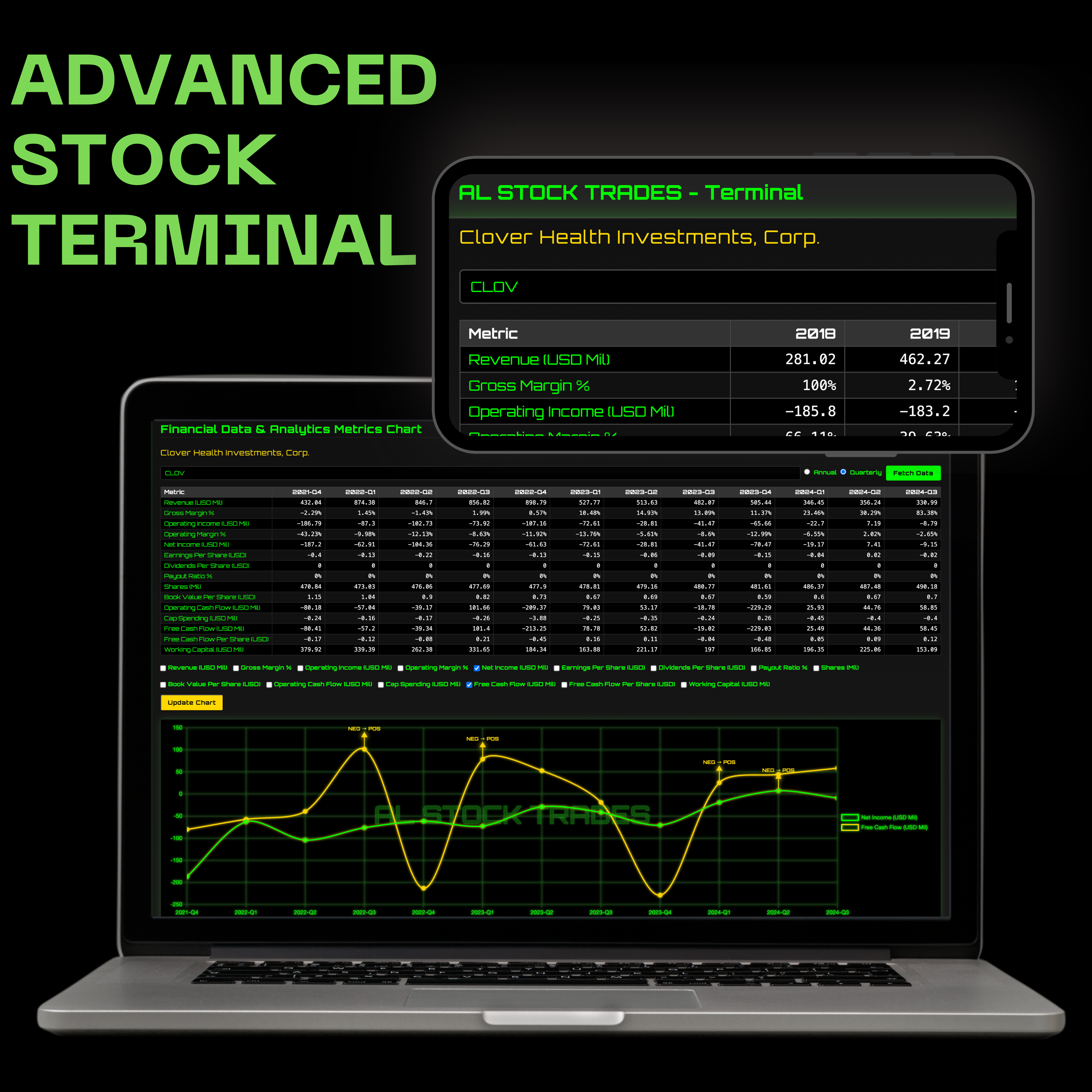 AL STOCK TRADES Platform Milestone