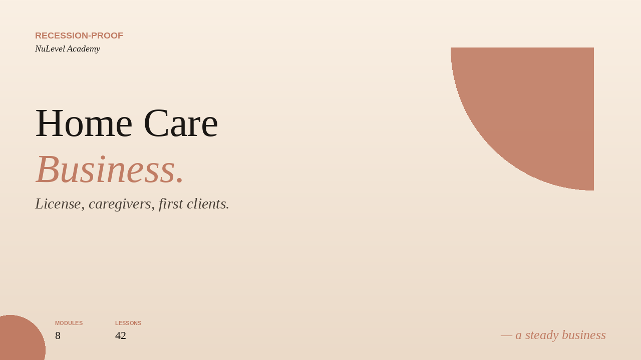 Product image for Launch Your Home Care Business