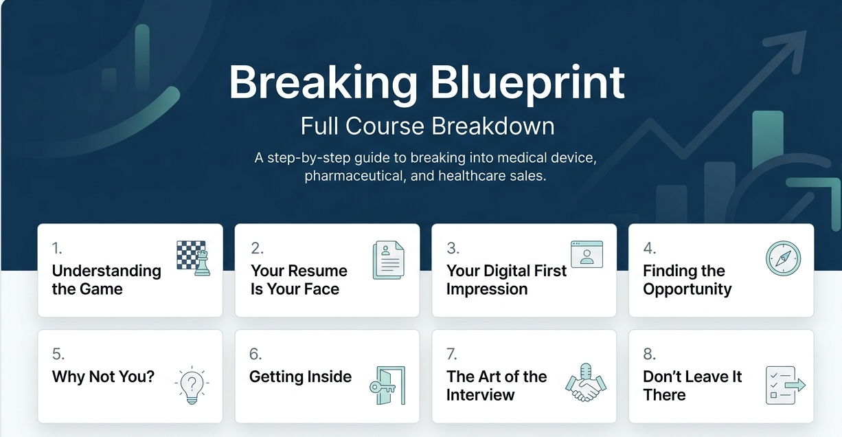 Product image for The Breaking In Blueprint