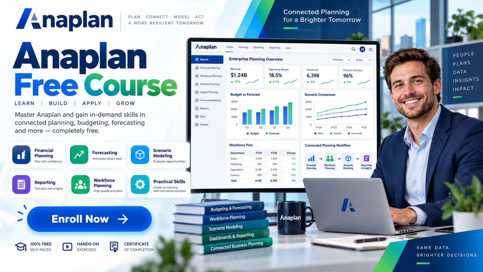 Product image for Anaplan Free Course