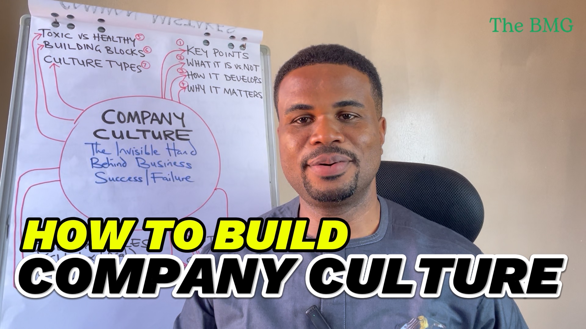 Product image for Company Culture: The Hidden Hand Behind The Success (And Failure) Of Businesses