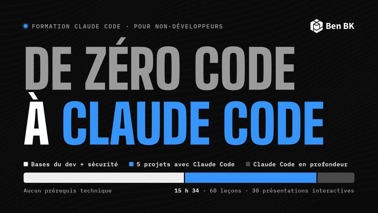 de zéro code à claude code