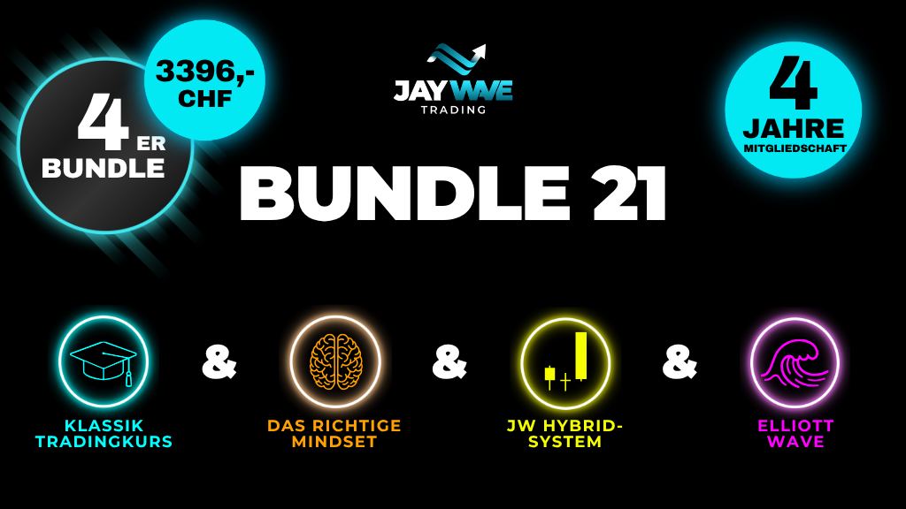 Product image for Bundle 21 - Klassik Tradingkurs + Das richtige Mindset + Das Hybridsystem + Masterclass Elliot Wave – 3’396 CHF – 4 Jahre Mitgliedschaft