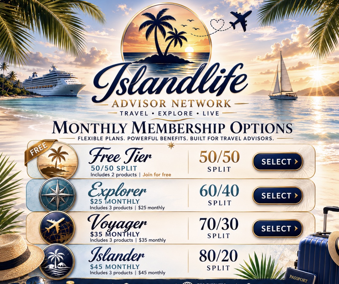 Product image for Island Life Academy  Membership