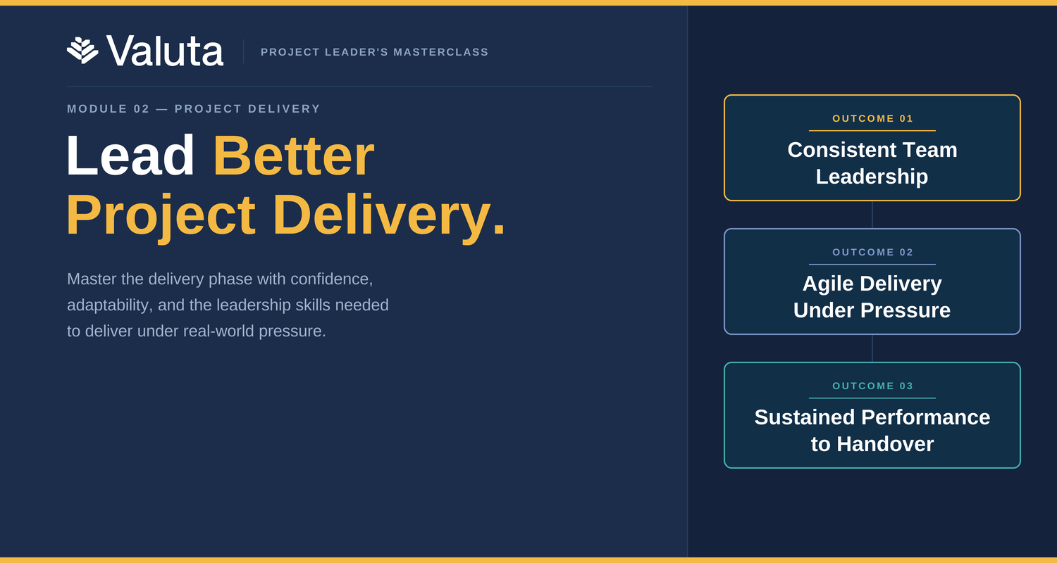 Product image for The Project Leader's Masterclass: Project Delivery