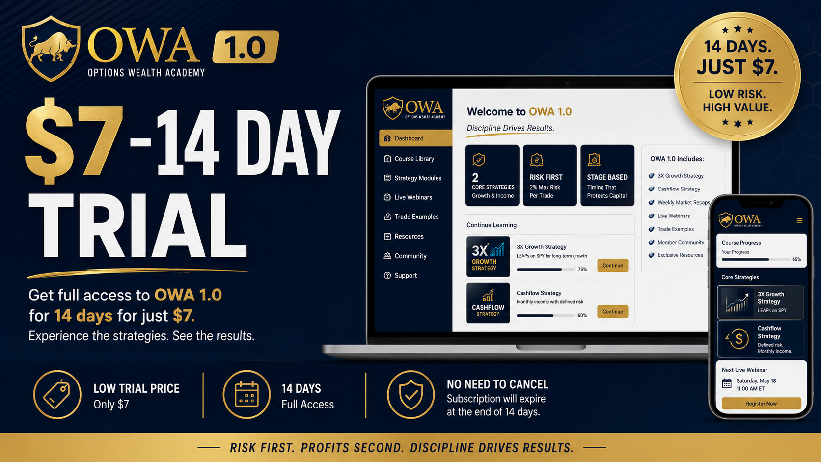 Product image for 14 Day Trial