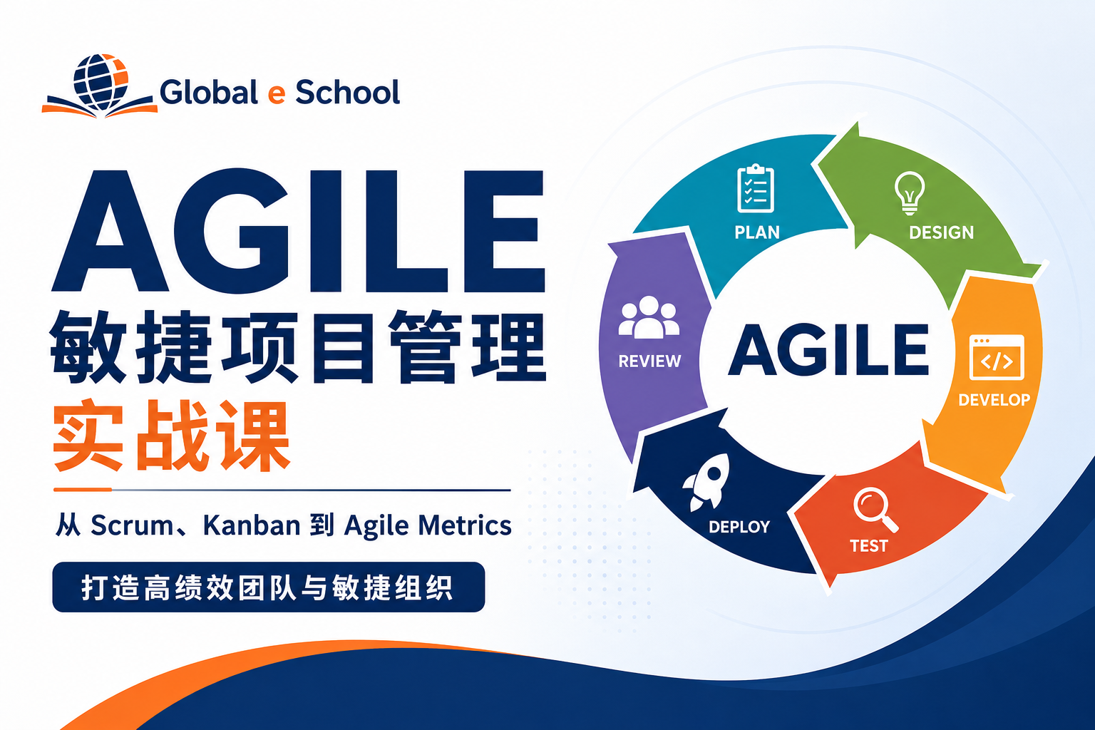 Product image for 敏捷项目管理实战班