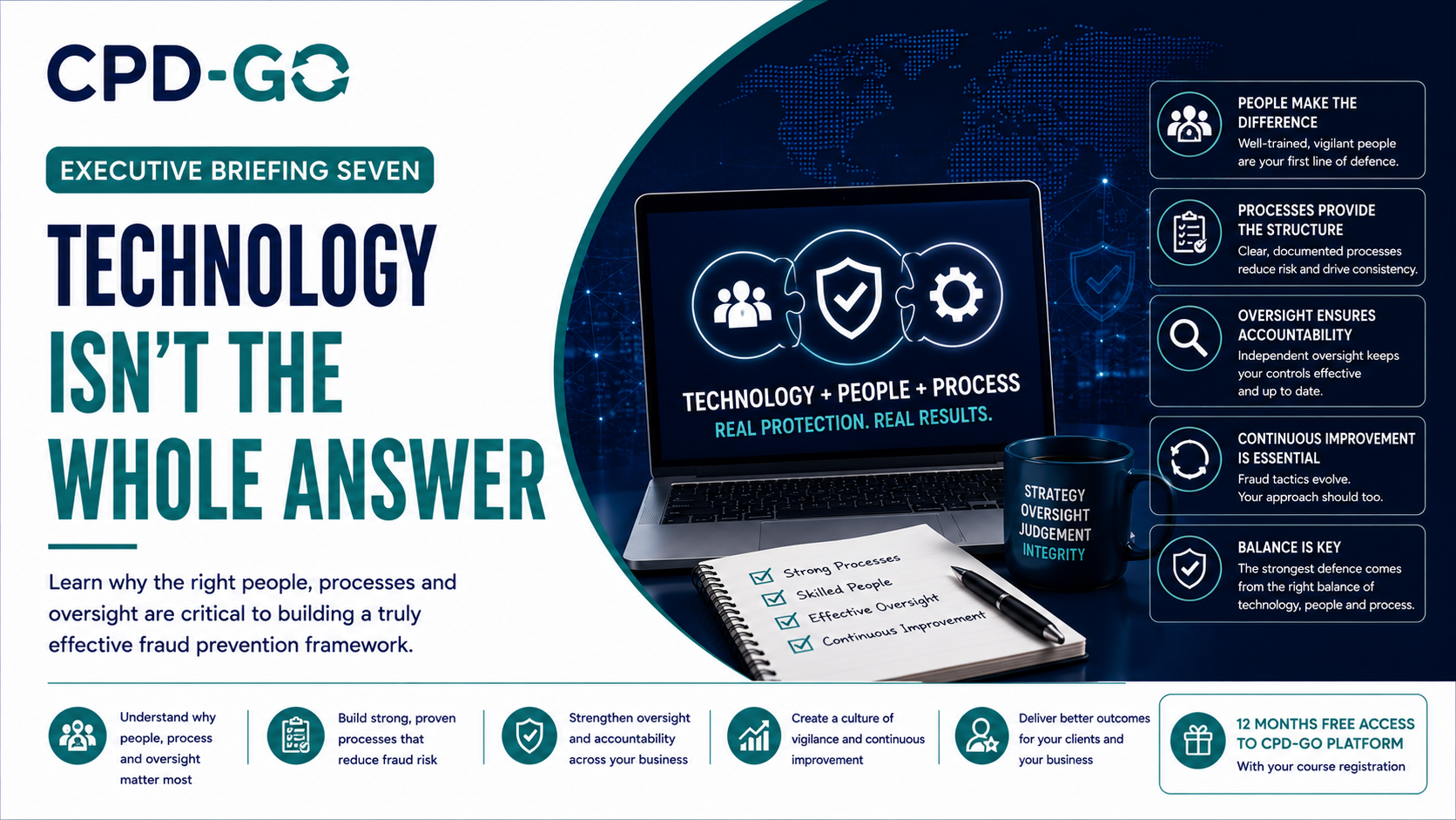 Product image for Executive Briefing Seven - Technology isn't the whole Answer
