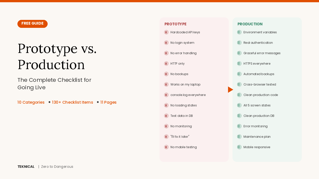 Product image for Prototype to Production Checklist — The Complete Guide to Going Live