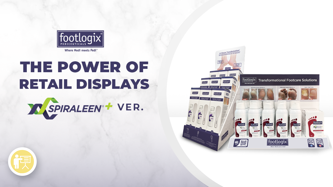 Product image for The Power of Retail Displays (with Spiraleen®+ products)