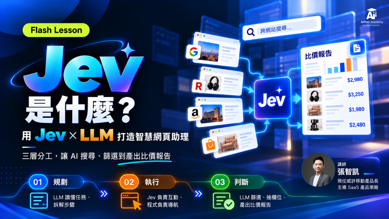 Flash Lesson 07｜Jev 是什麼？用 Jev × LLM 打造智慧網頁助理 的產品圖片