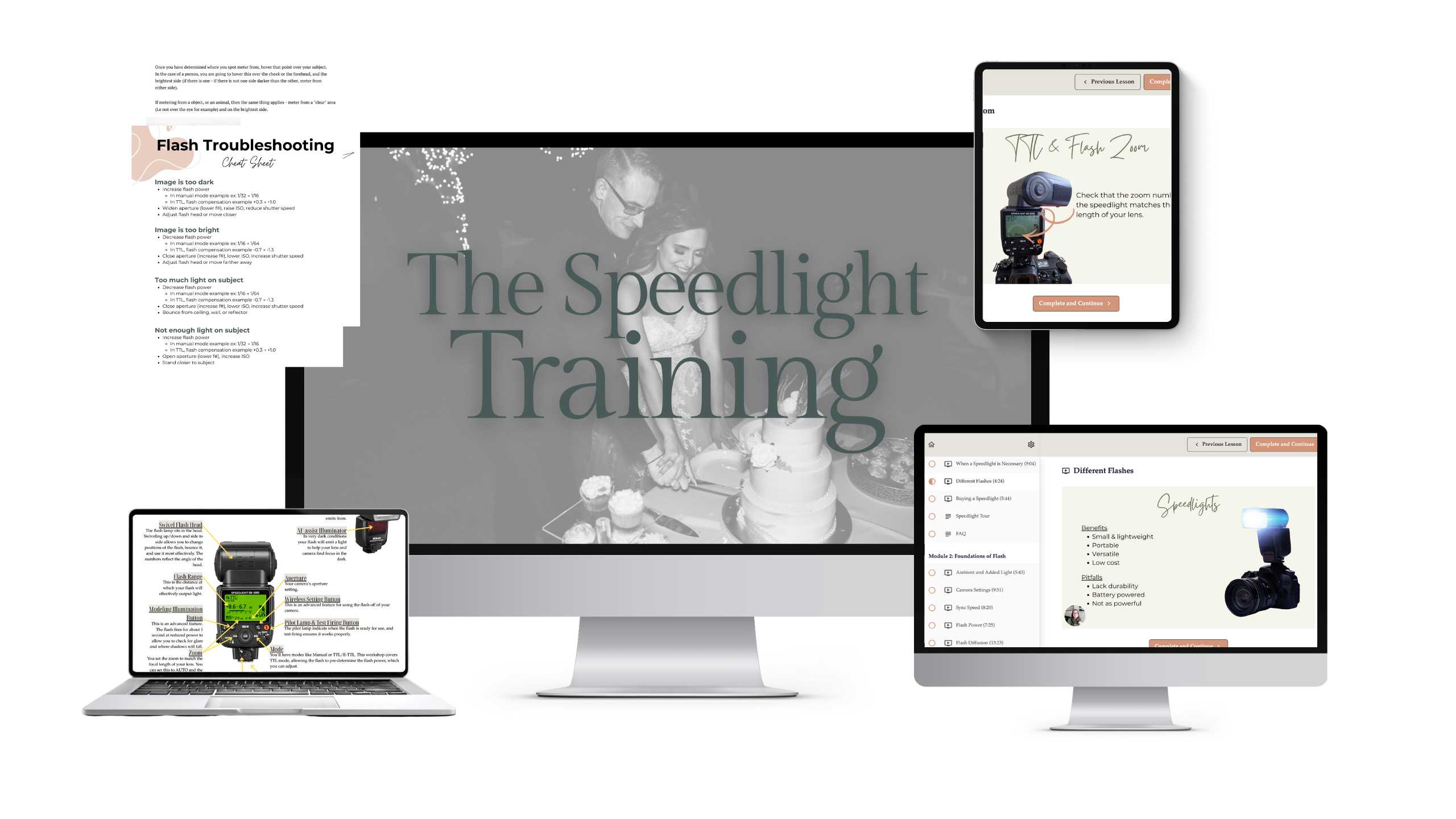 Product image for The Speedlight Training
