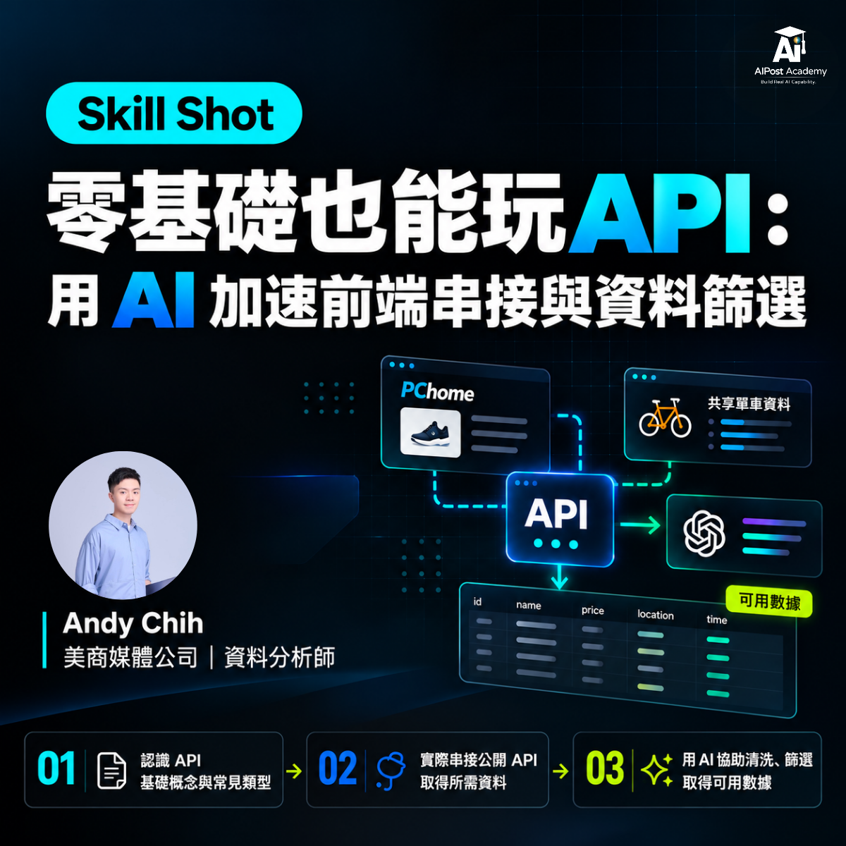 Skill Shot 16｜零基礎也能玩 API：用 AI 加速前端串接與資料篩選