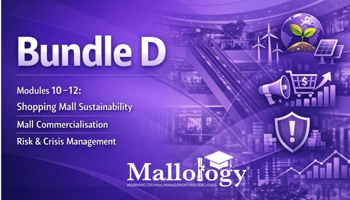 Product image for Mallology® Bundle D