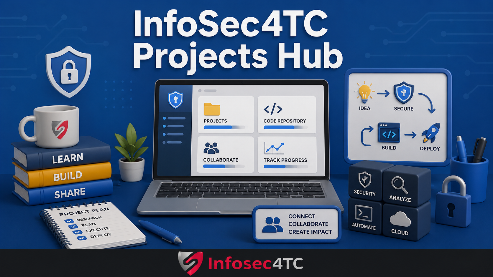 Product image for InfoSec4TC Projects Hub