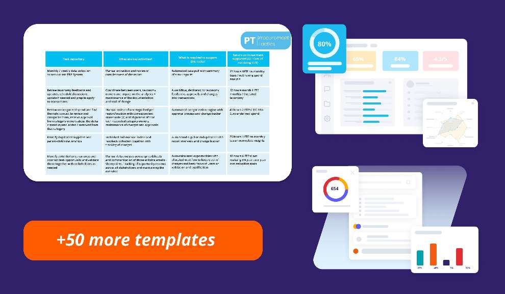Product image for Template Library
