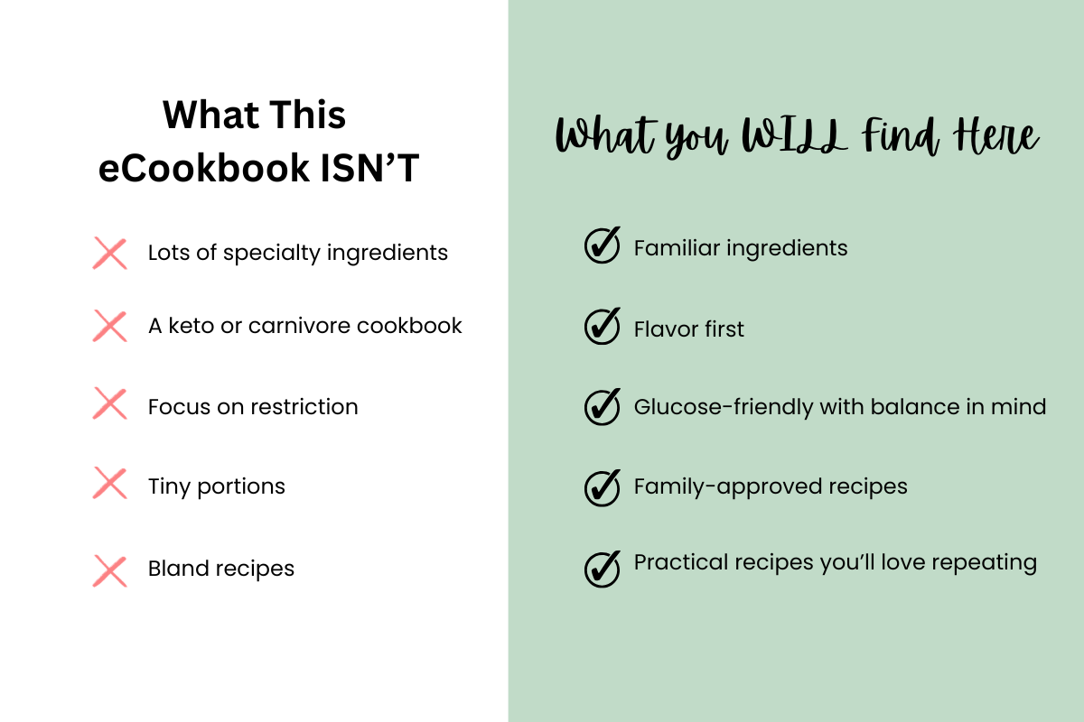 What this eCokbook isnt: x-lots of specialty ingredients a keto or carnivore cookbook focus on restriction tiny portions bland recipes. What you WILL find here: familiar ingredients flavor first glucose-friendly with balance in mind family friendly recipes practical recipes youll love repeating