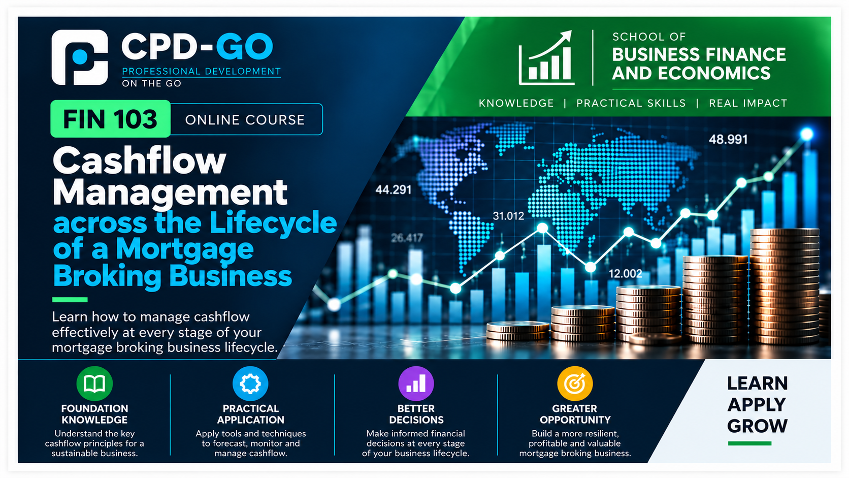 Product image for FIN 103 - Cashflow Managment across the Lifecycle of a Mortgage Broking Business